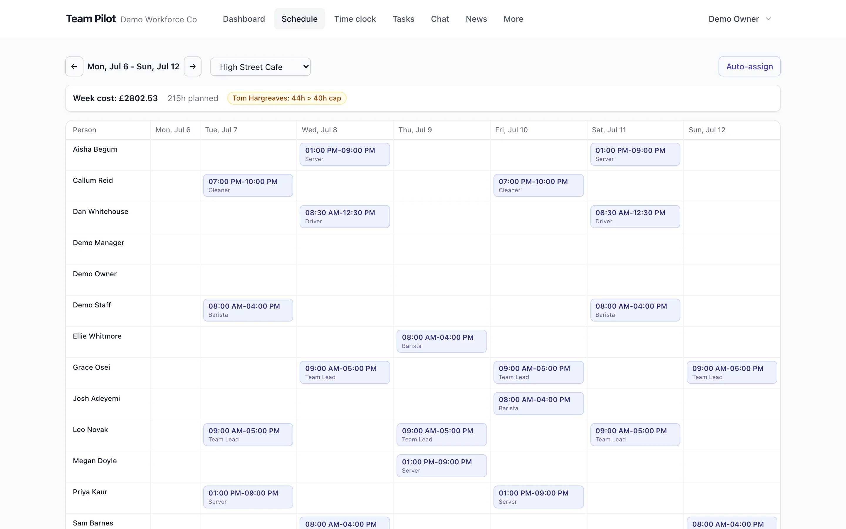 Weekly staff rota with colour-coded shifts and live labour cost
